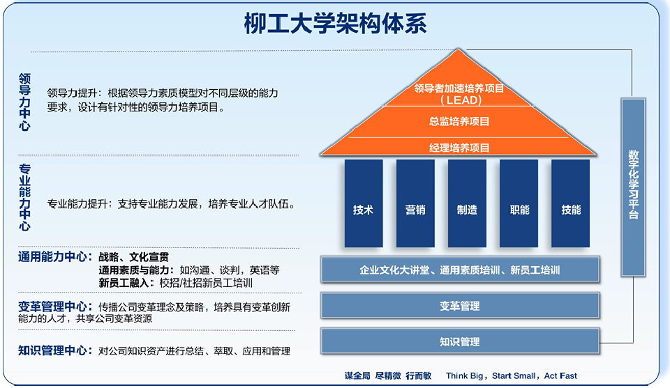JDB����(�й���)���ٷ���վ��ѧ